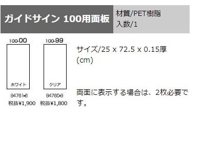 ガイドサイン面板
